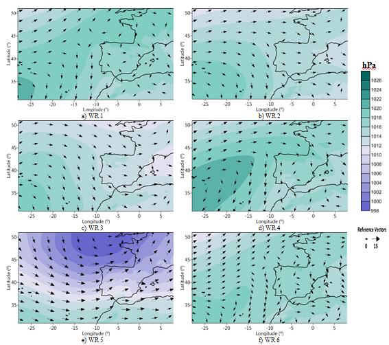 Campos de pressão (hPa) e velocidade médio do vento (m/s) associados a cada regime climático (eólico)